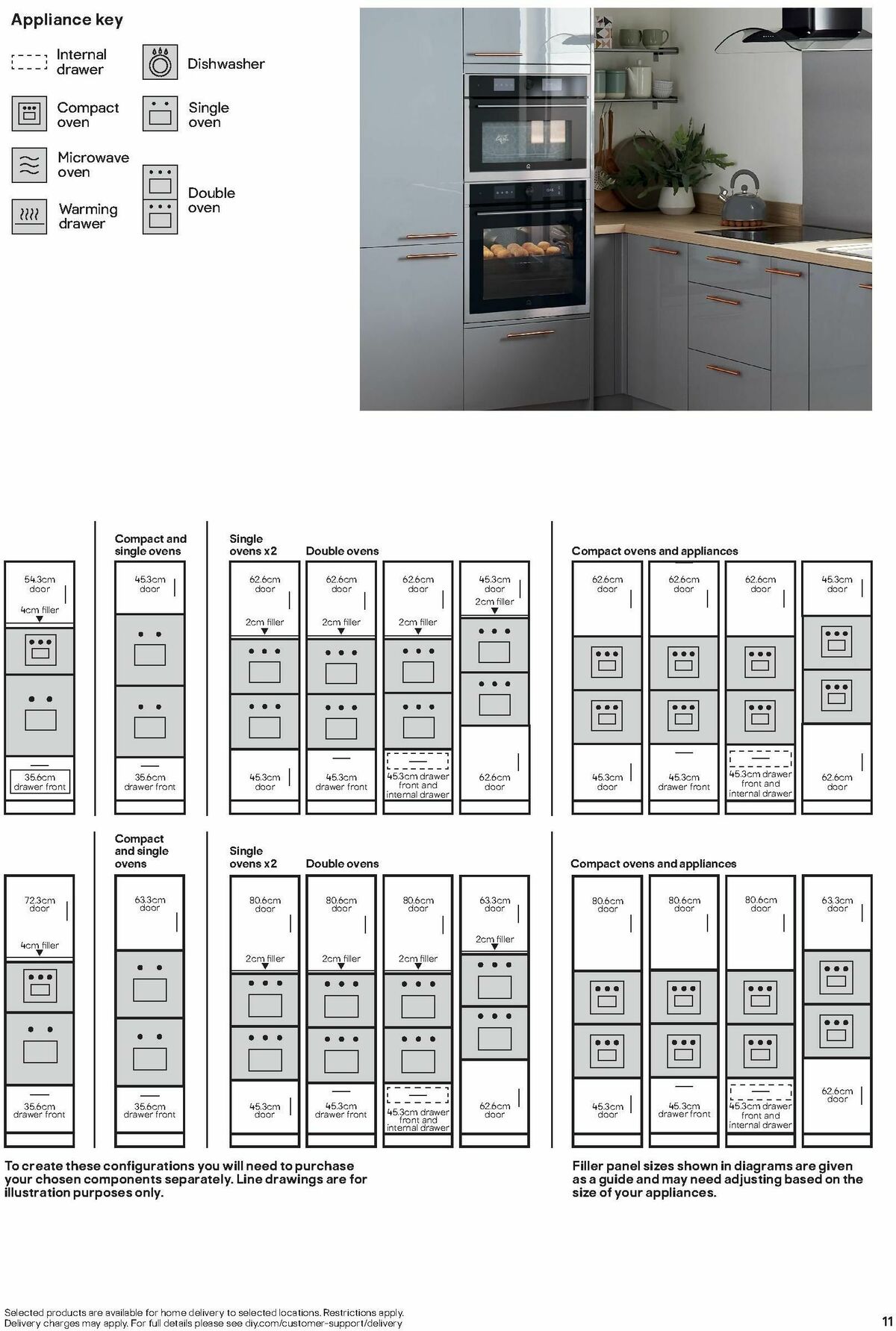 B&Q Kitchens Brochure Offers from 15 November