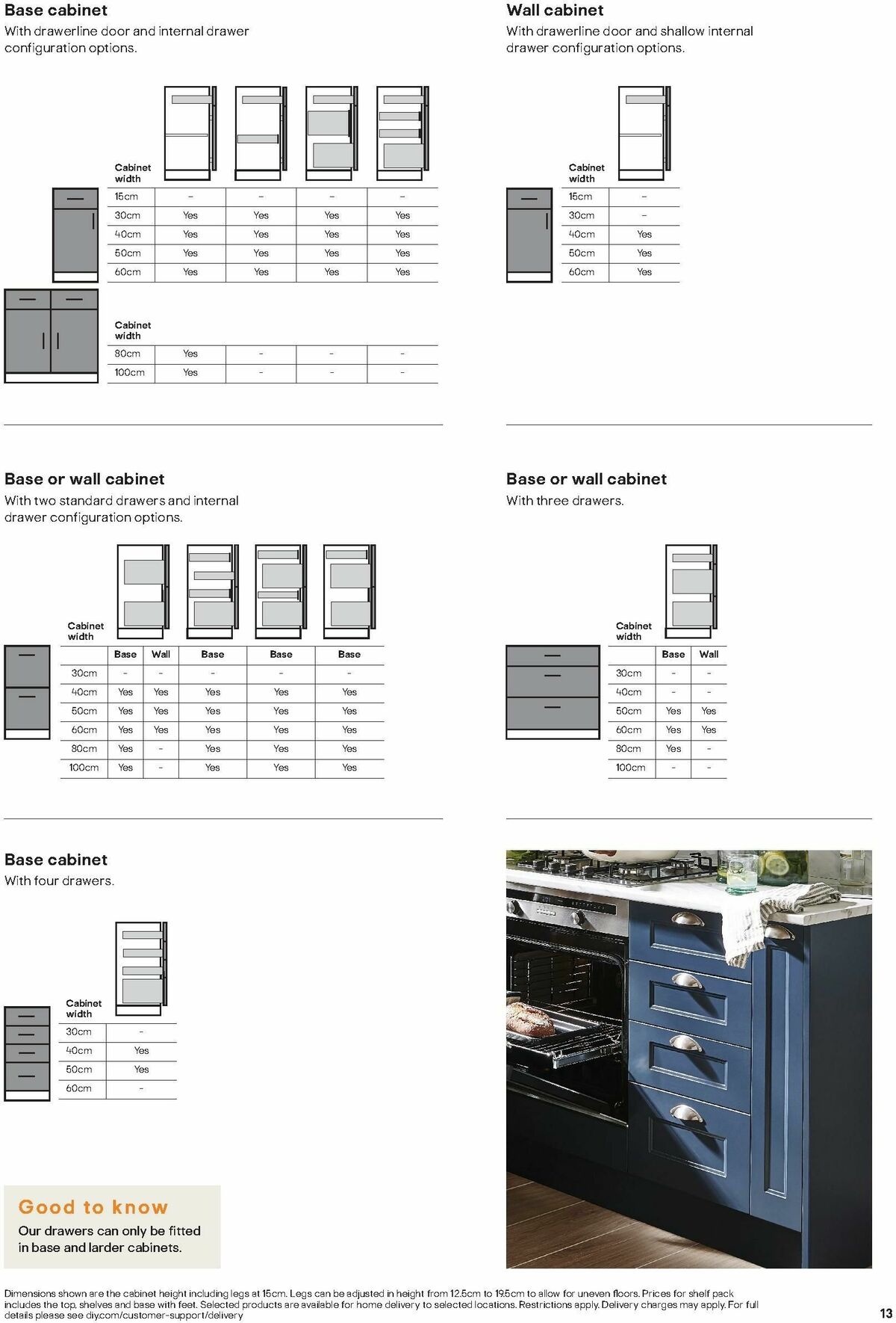 B&Q Kitchens Brochure Offers from 15 November