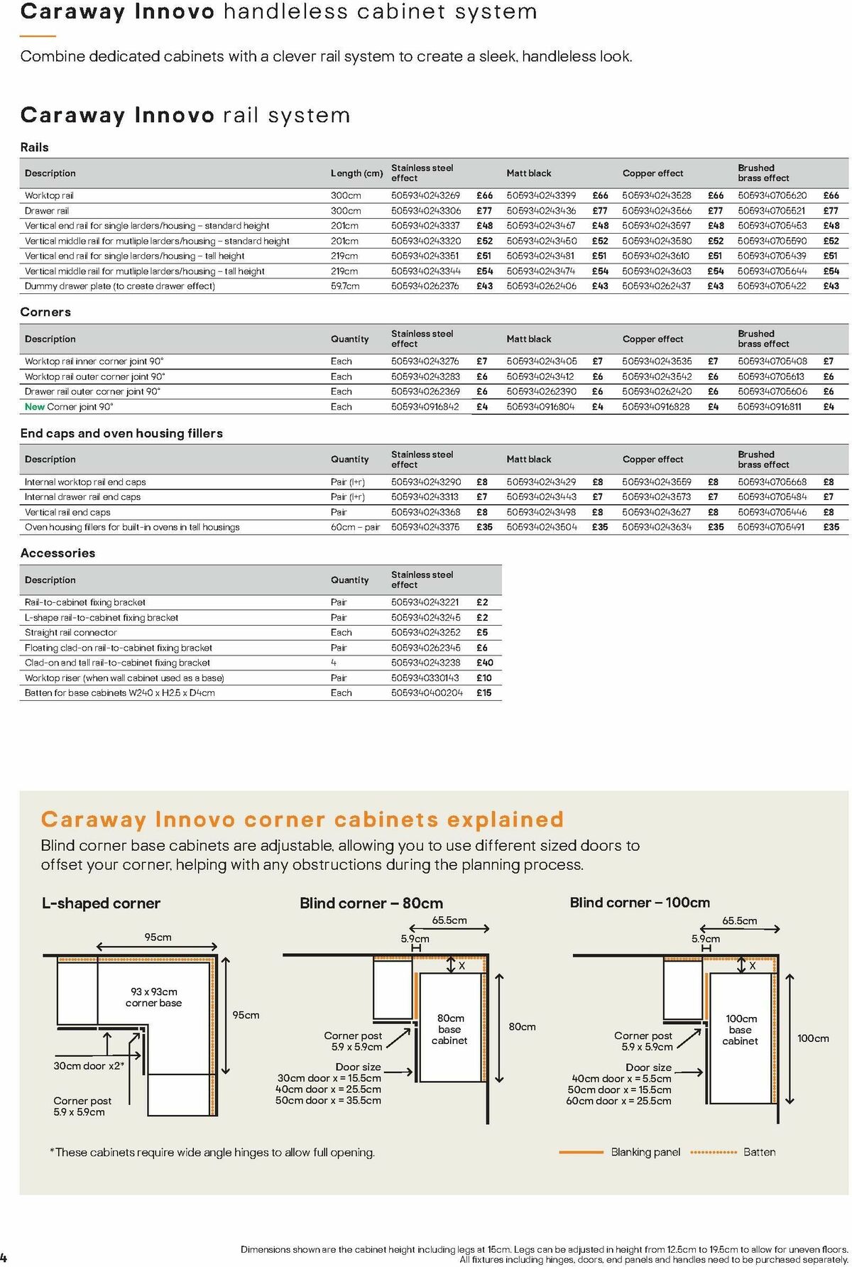 B&Q Kitchens Brochure Offers from 15 November