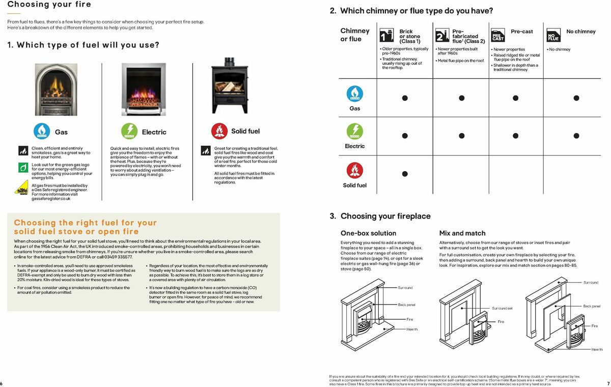 B&Q Fires Offers from 6 December