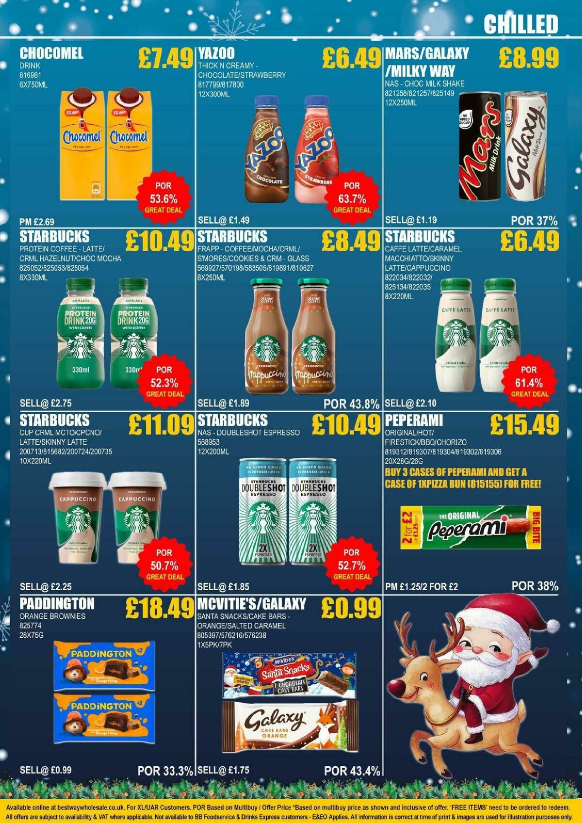 Bestway Wholesale Offers from 13 December