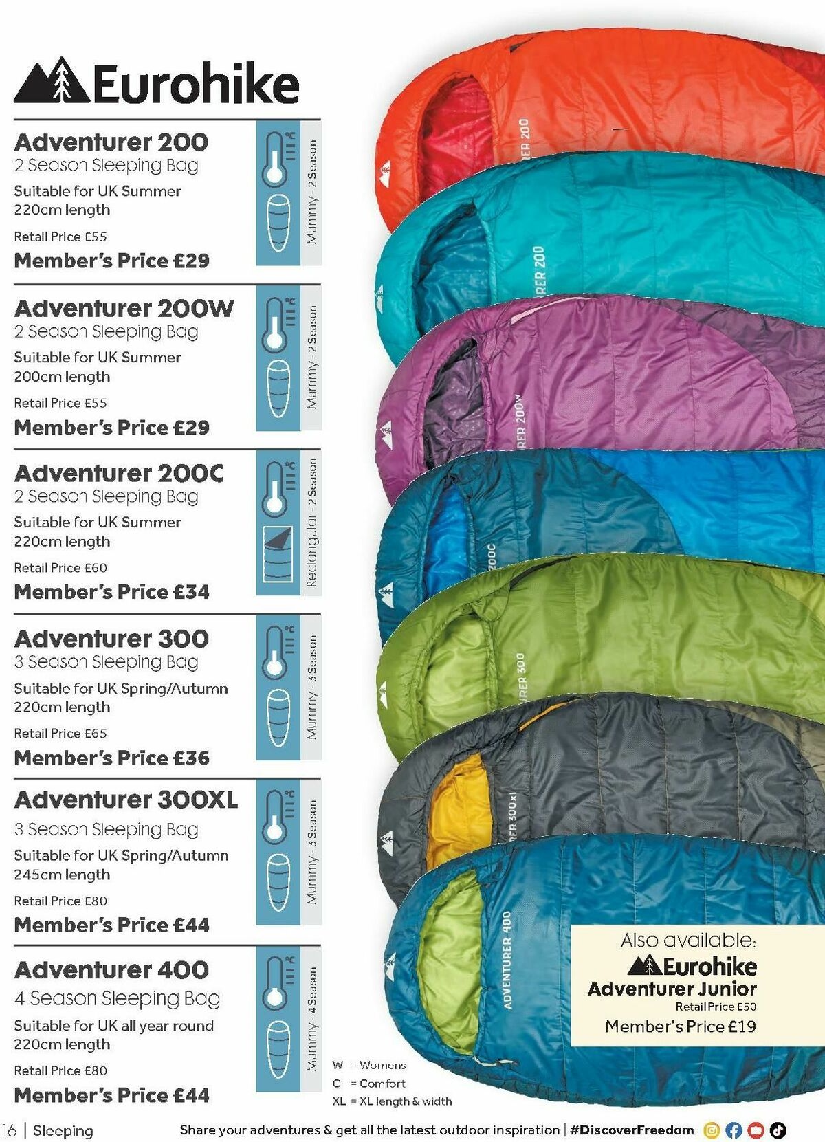 GO Outdoors Offers from 21 May