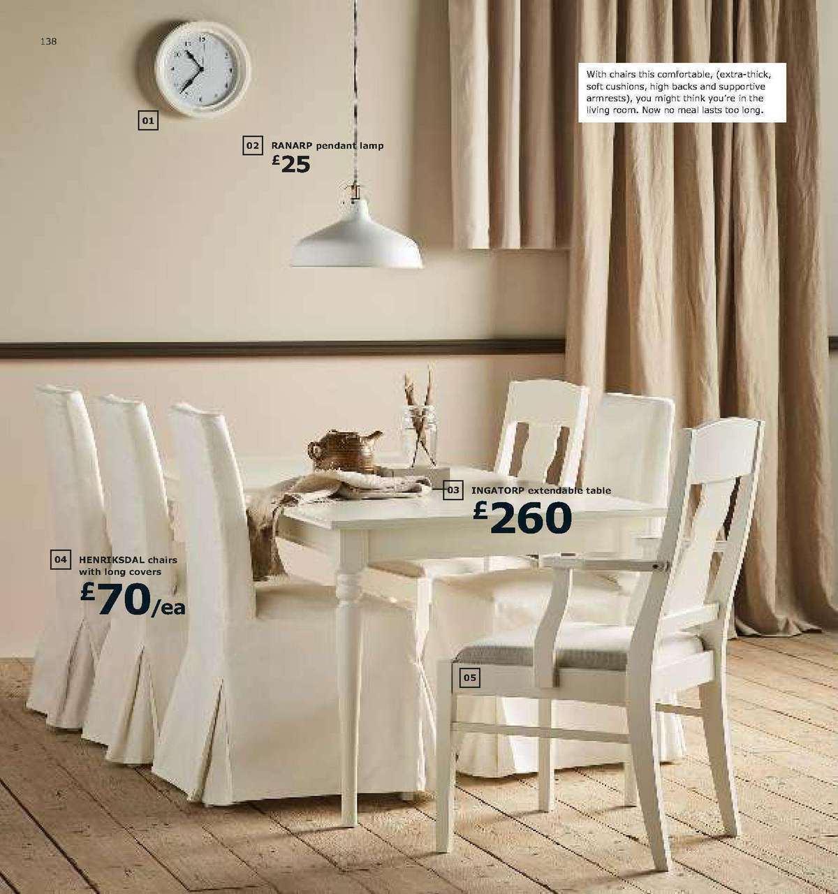 IKEA Offers from 1 January