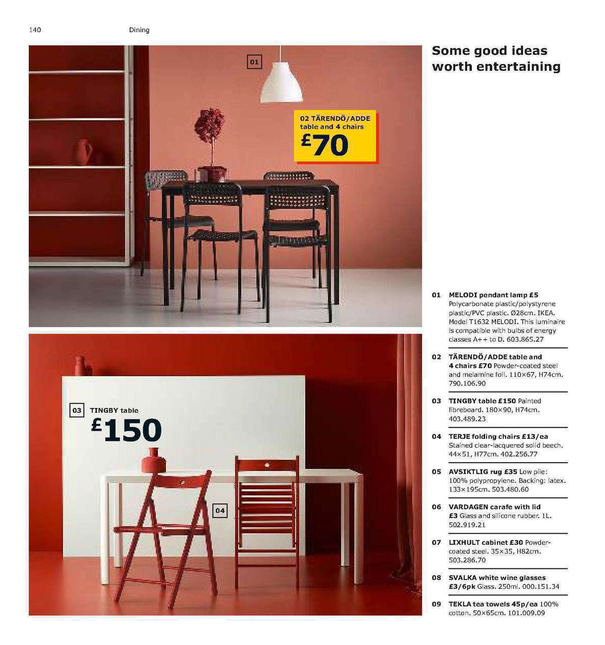 IKEA Offers from 1 January