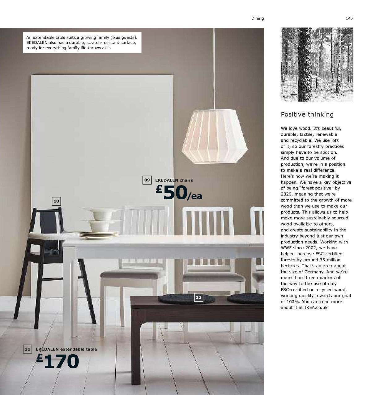 IKEA Offers from 1 January