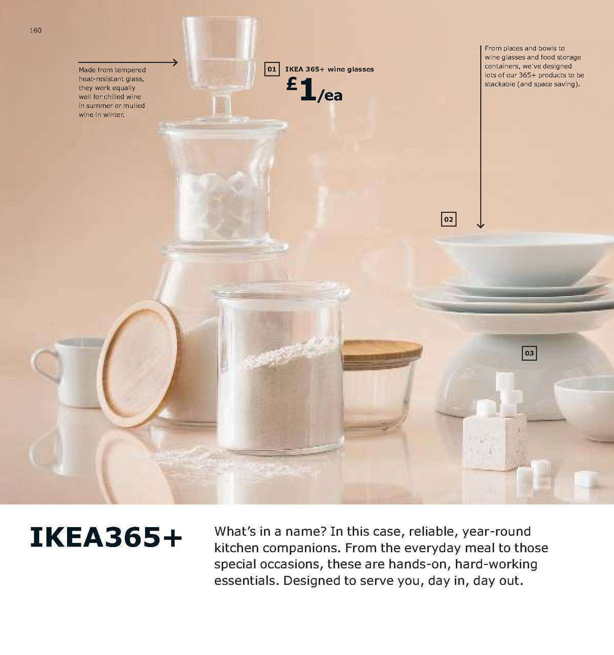 IKEA Offers from 1 January