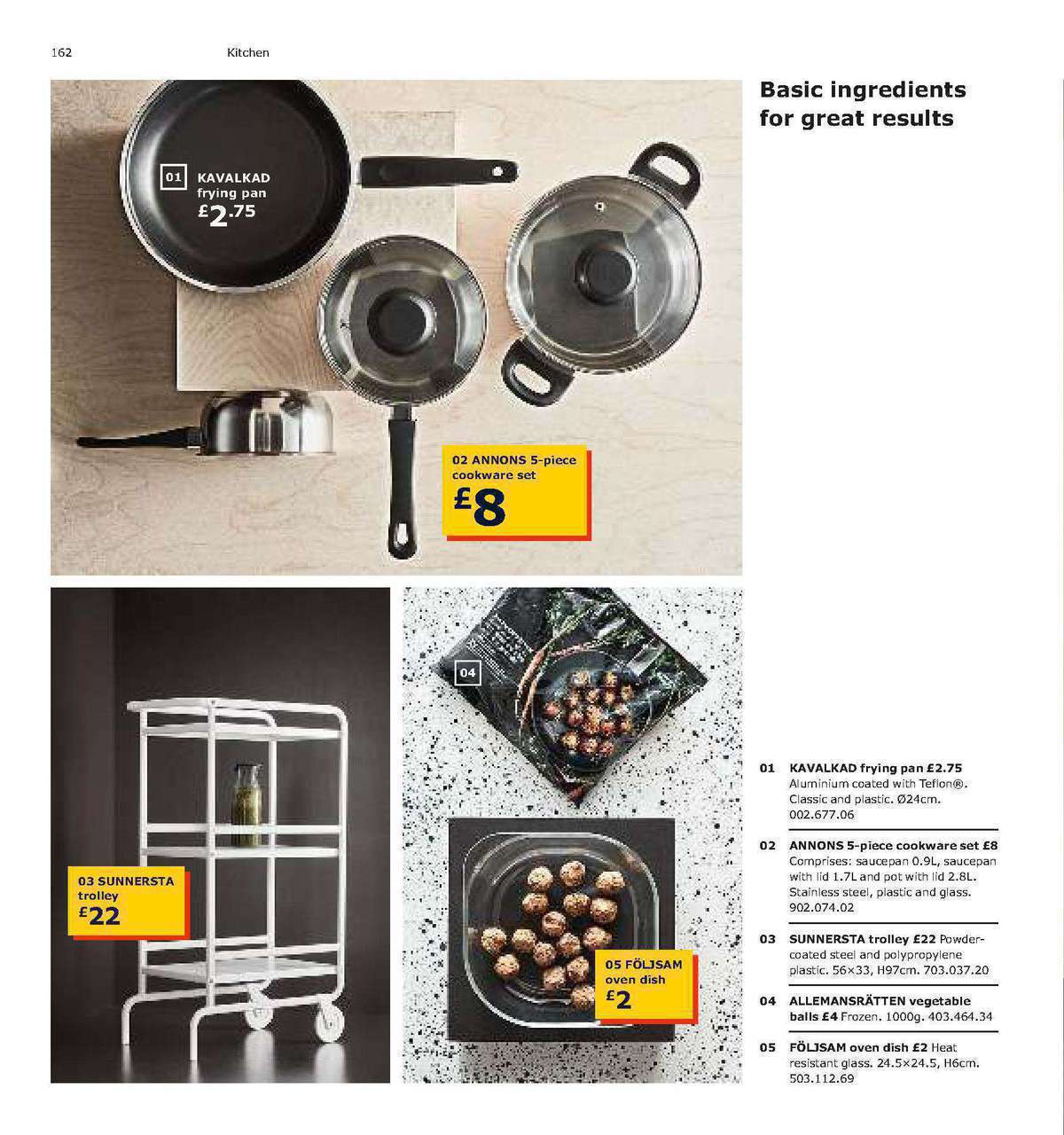 IKEA Offers from 1 January