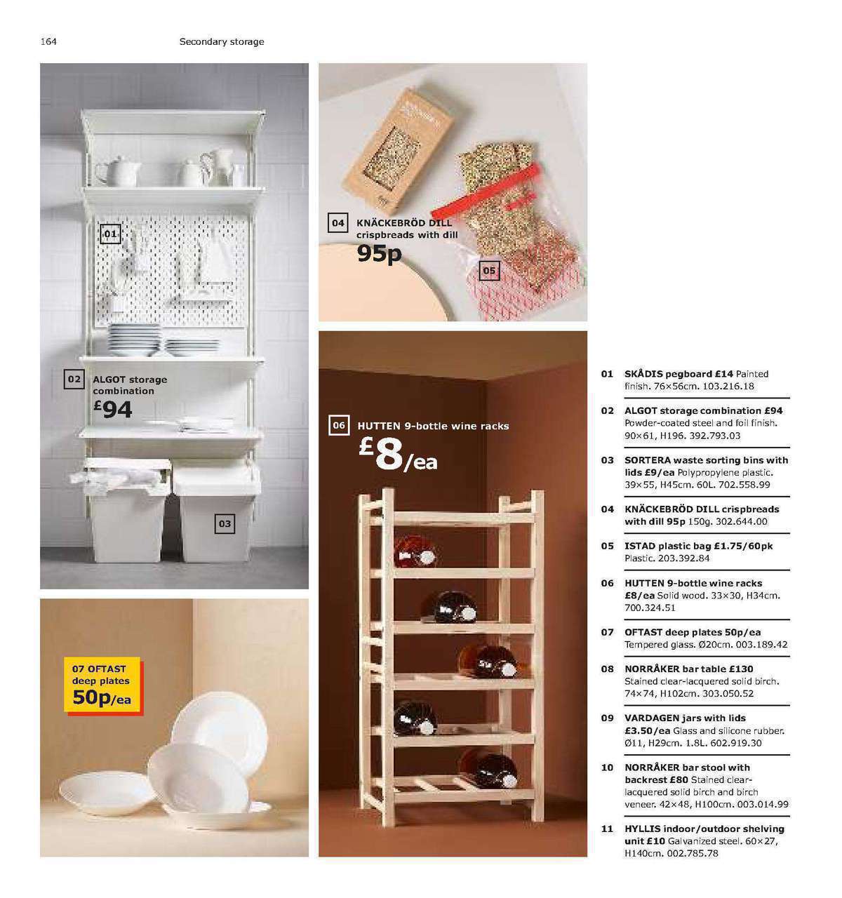 IKEA Offers from 1 January