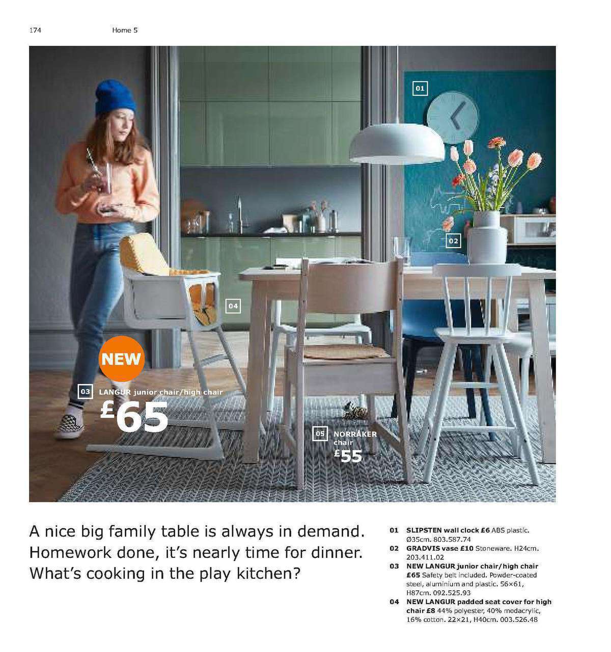 IKEA Offers from 1 January