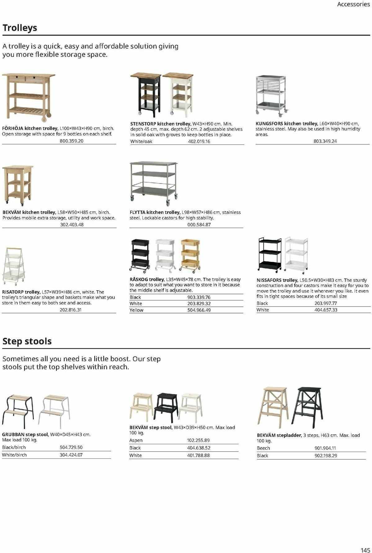 IKEA Kitchens Buying Guide Offers from 24 January