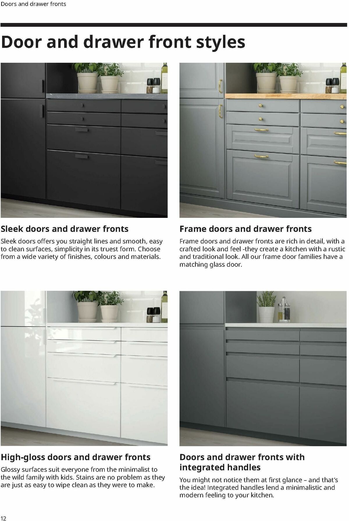 IKEA Kitchens Buying Guide Offers from 24 January