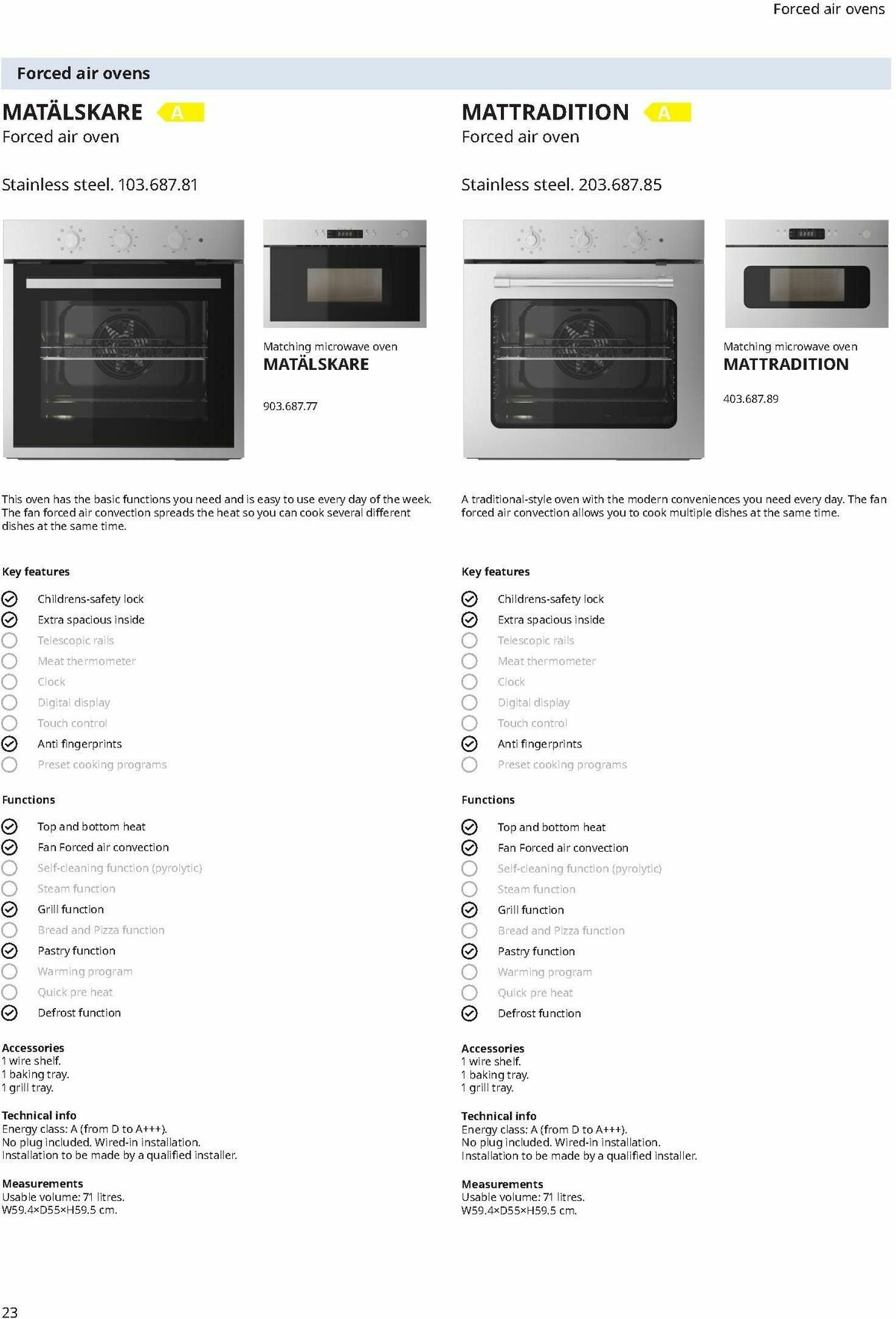 IKEA Appliances Offers from 24 January