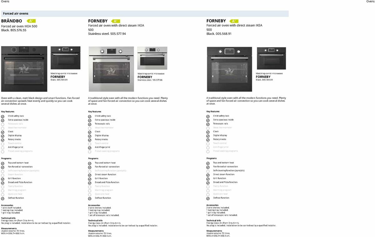 IKEA Appliances Offers from 24 January