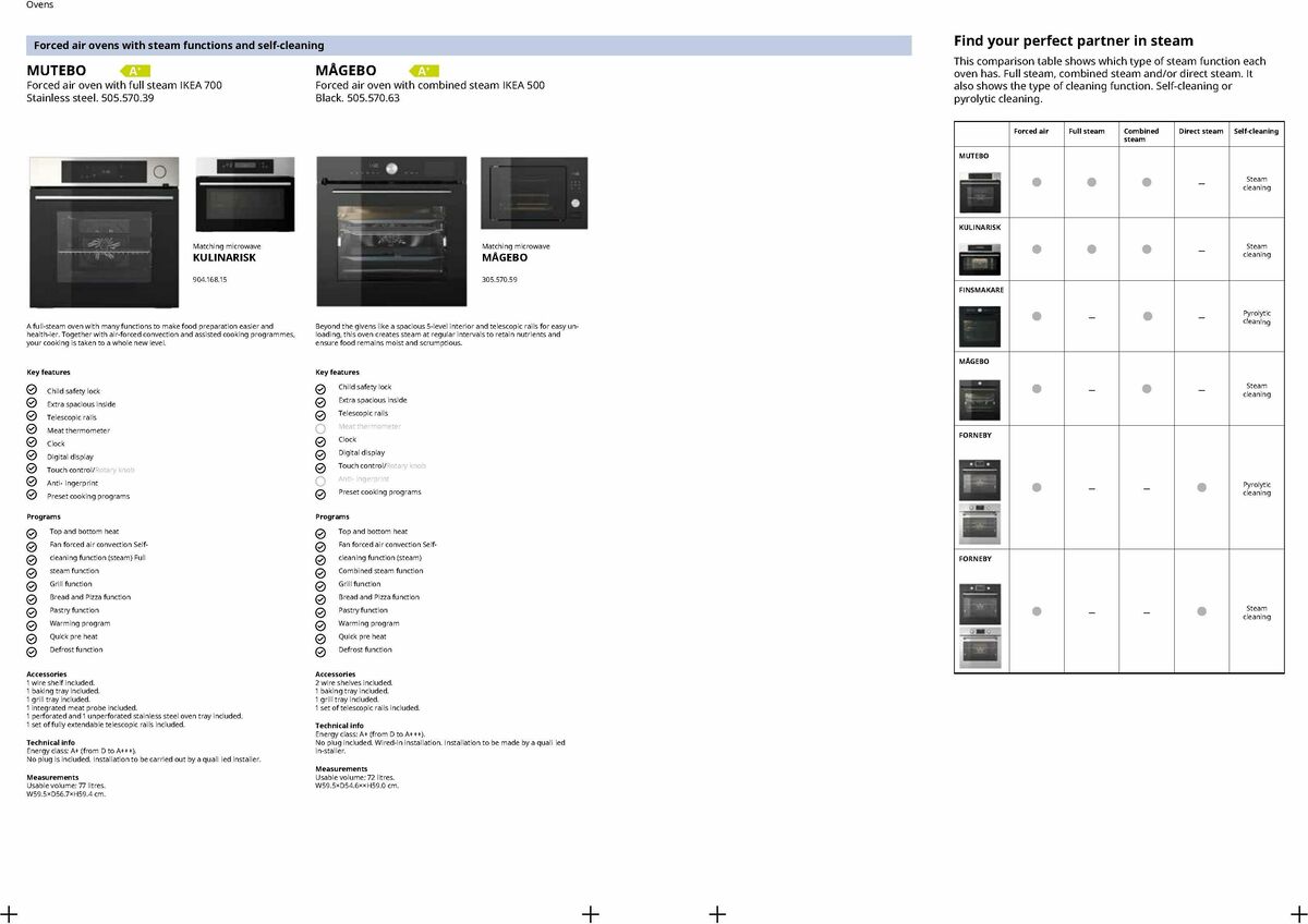 IKEA Appliances Offers from 24 January