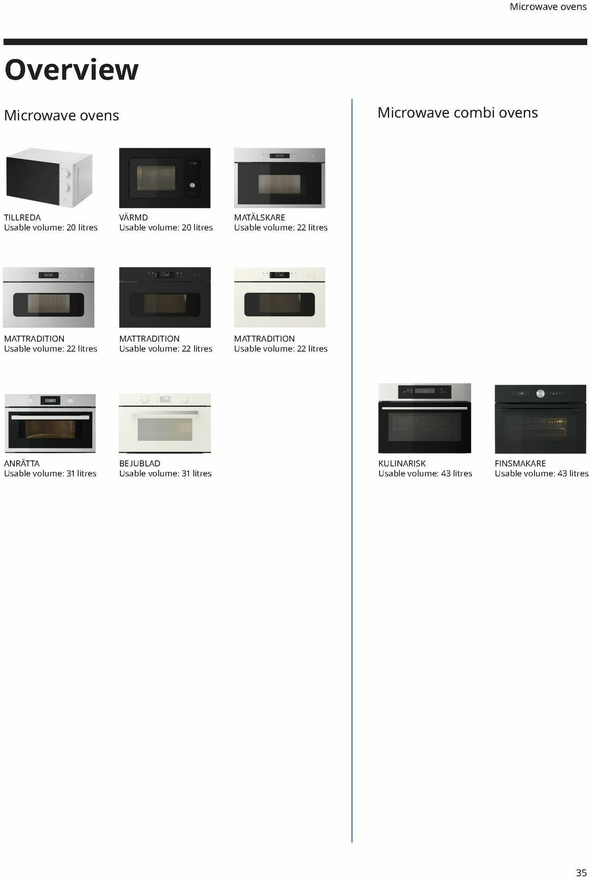 IKEA Appliances Offers from 24 January