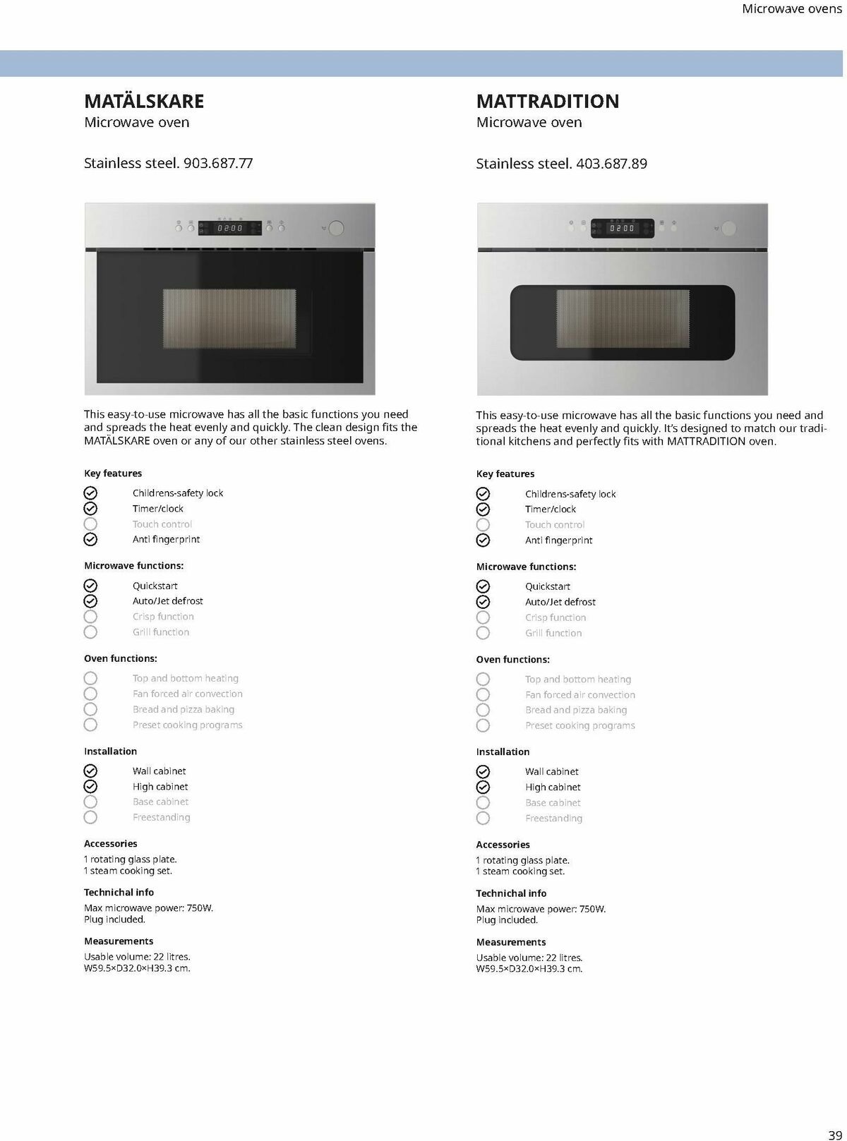 IKEA Appliances Offers from 24 January