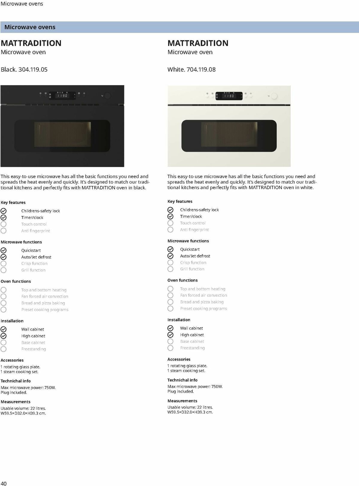 IKEA Appliances Offers from 24 January