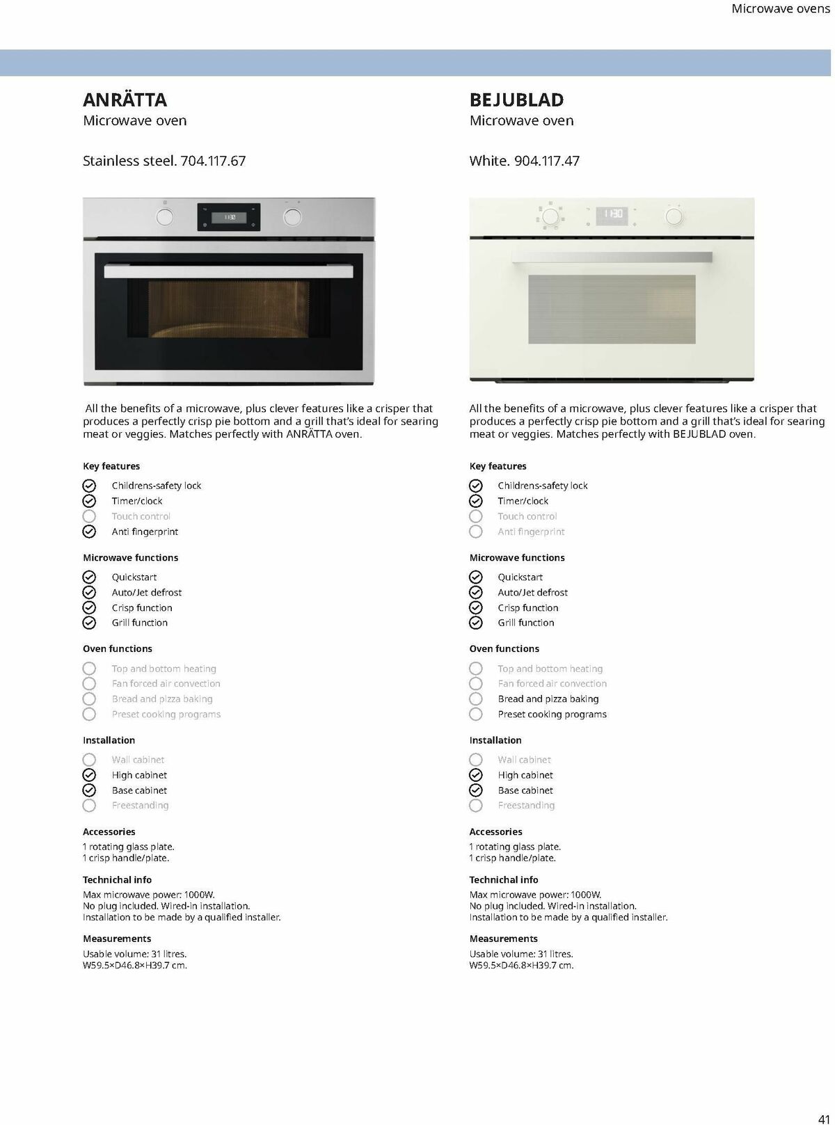 IKEA Appliances Offers from 24 January