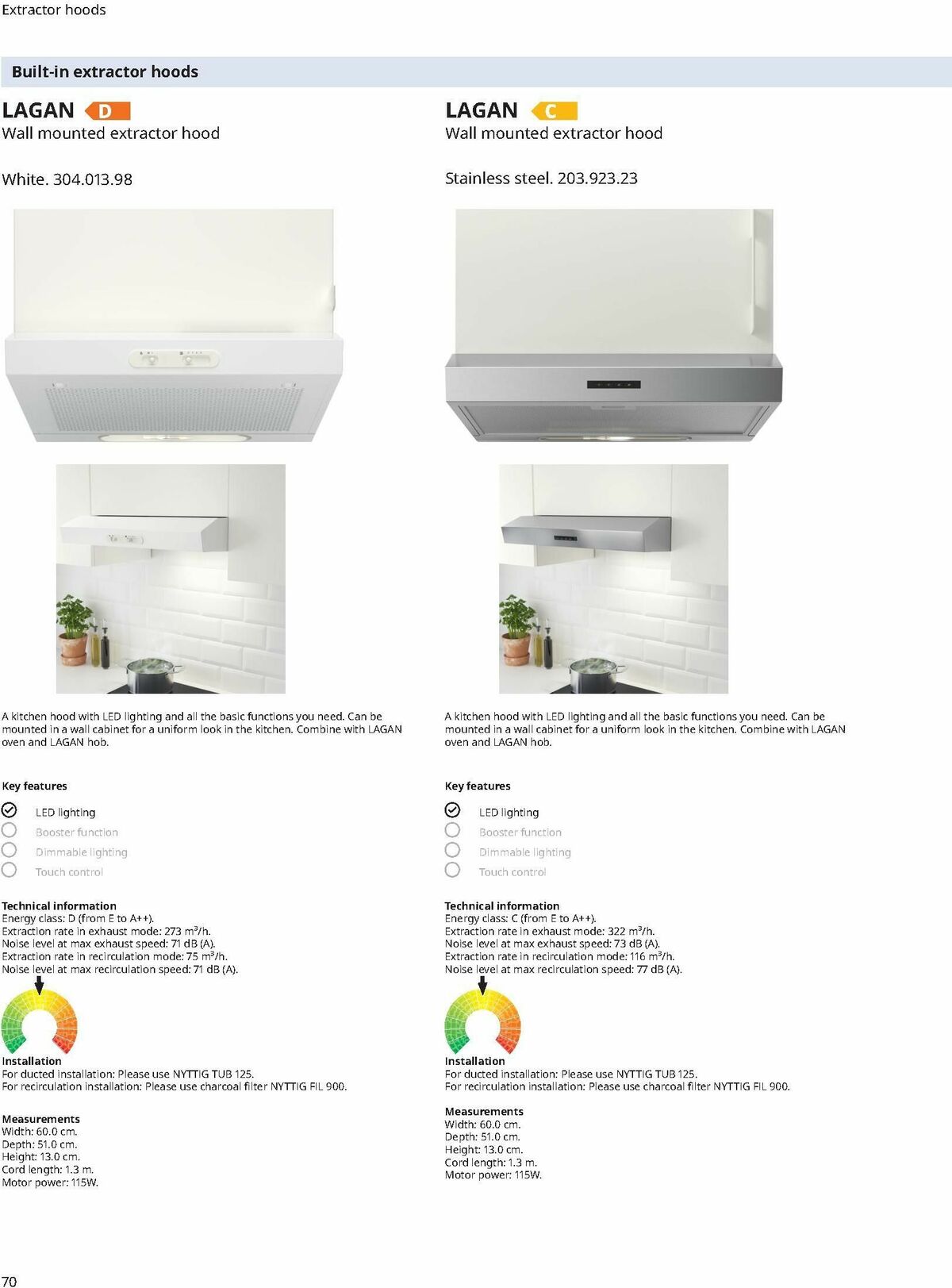 IKEA Appliances Offers from 24 January