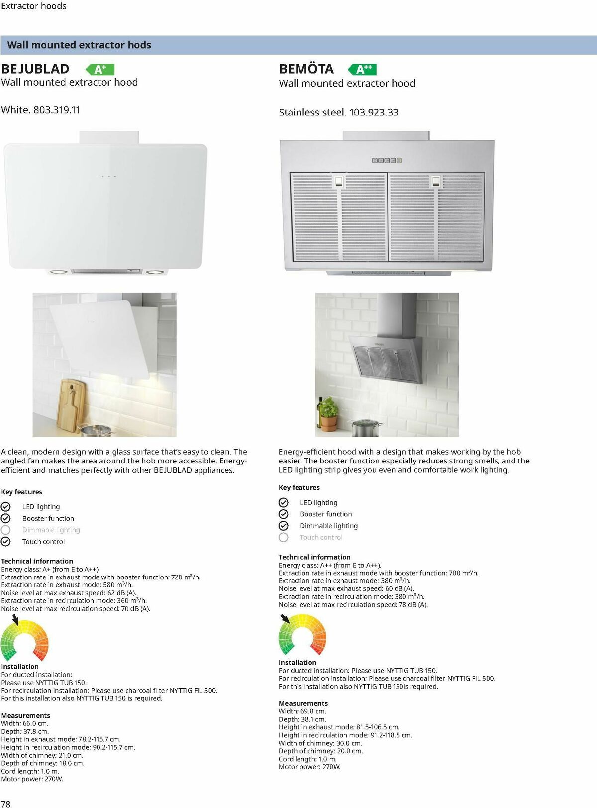 IKEA Appliances Offers from 24 January