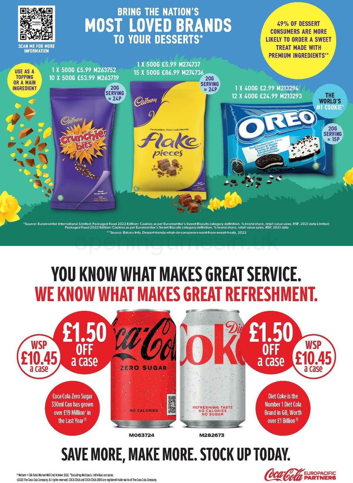 Makro Offers from 8 March