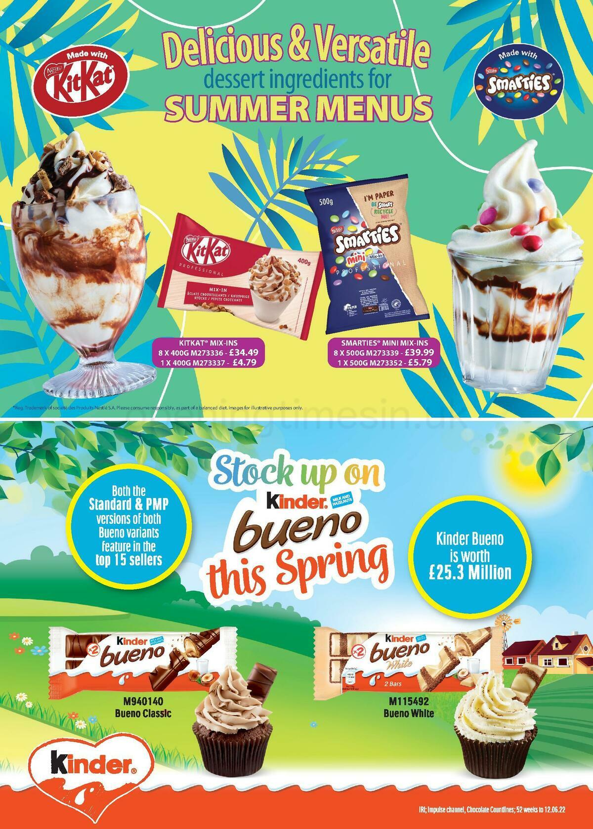 Makro Offers from 8 March