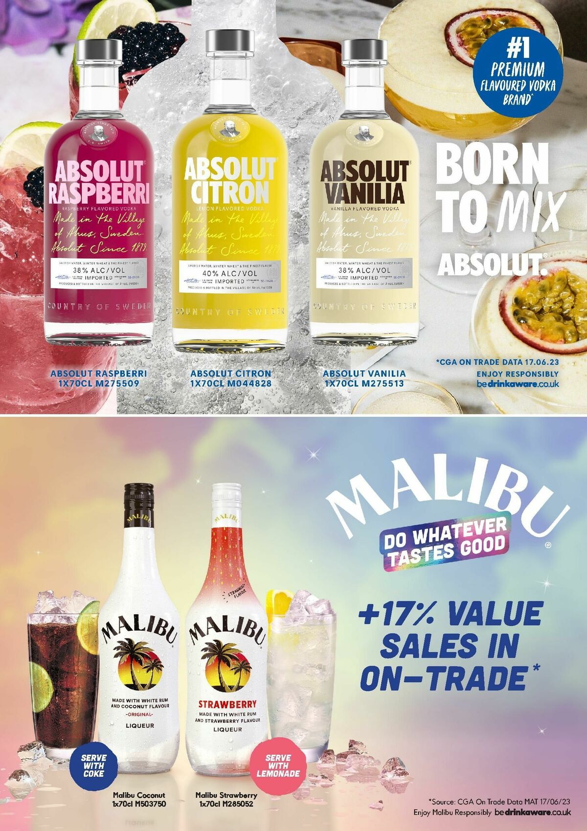 Makro Offers from 3 October