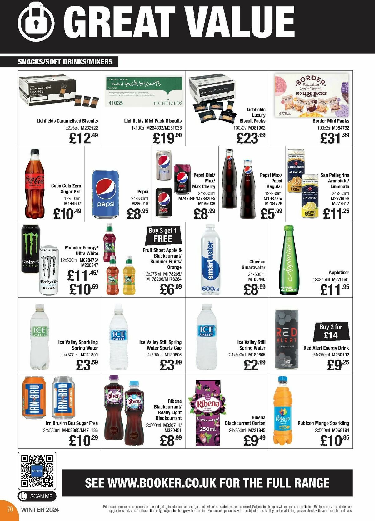 Makro Offers from 2 January