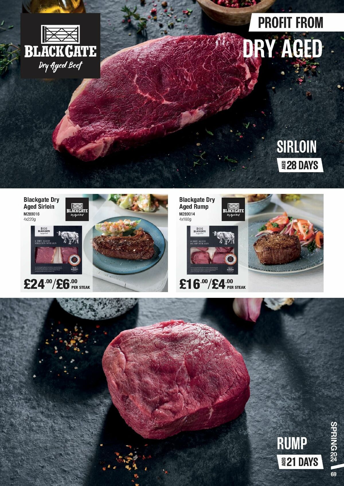 Makro Offers from 5 March