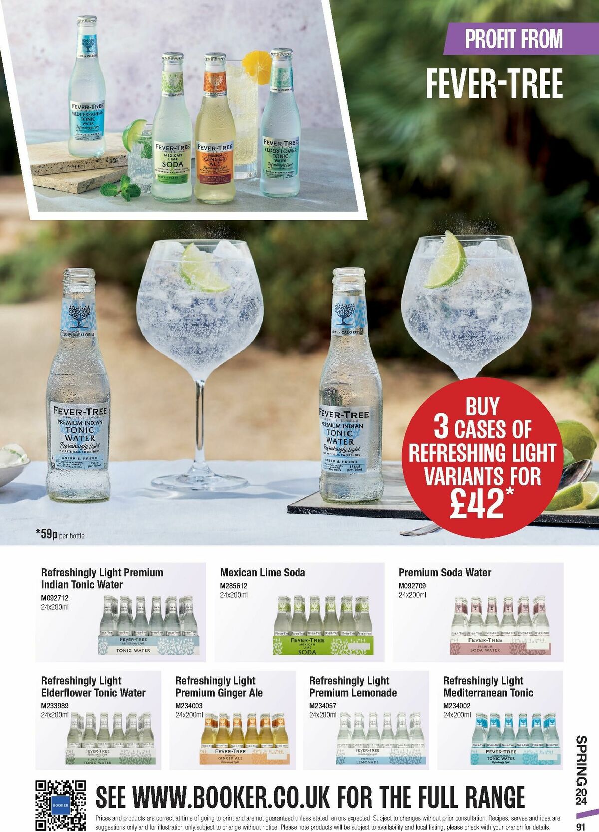 Makro Offers from 5 March