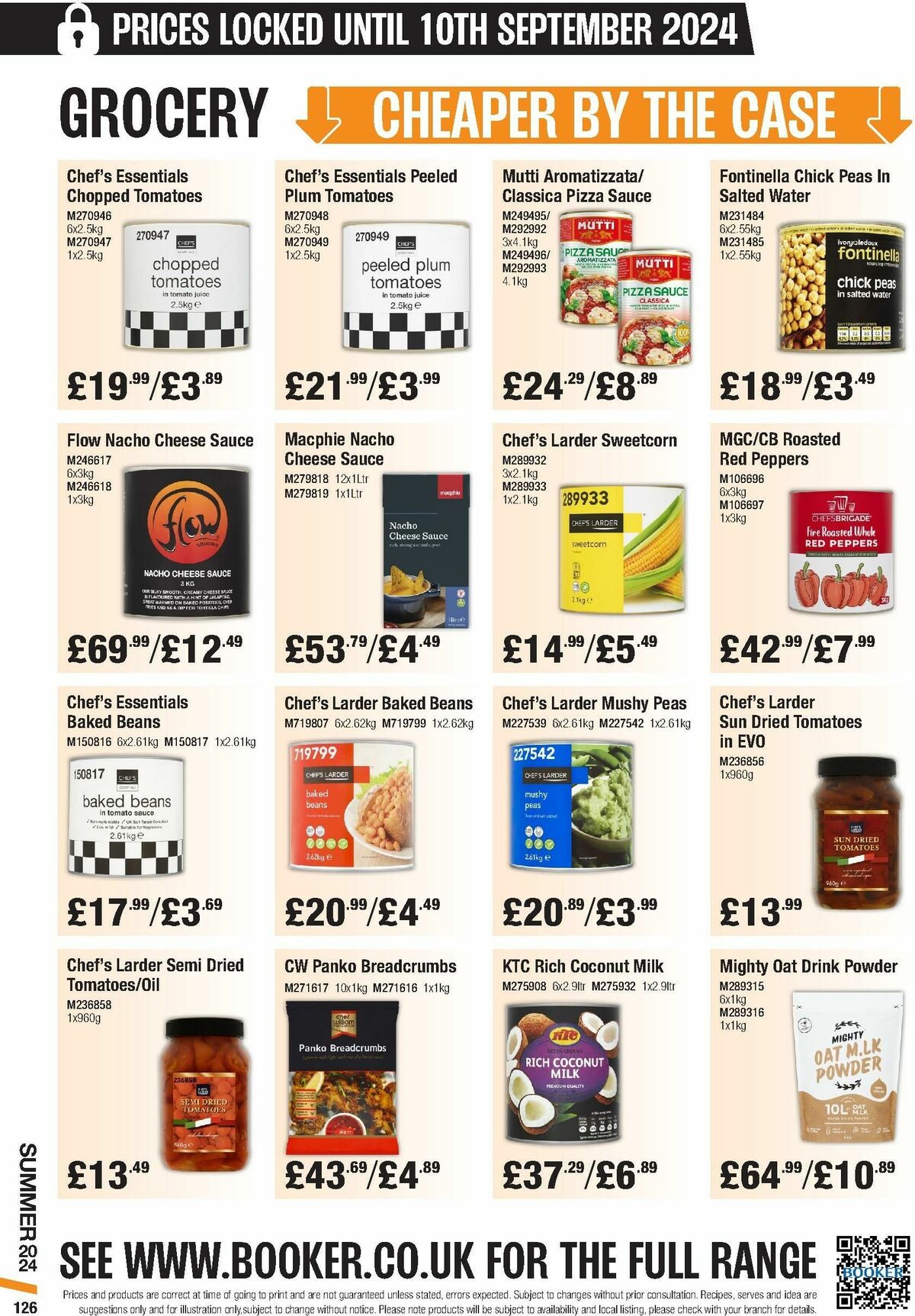 Makro Offers from 18 June