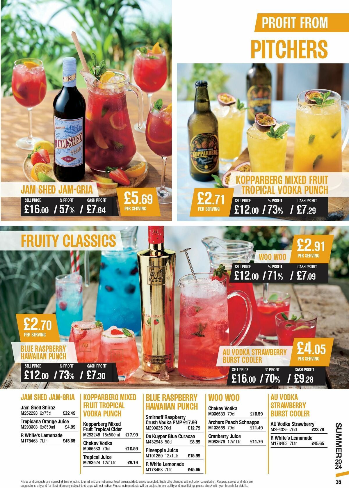 Makro Offers from 18 June