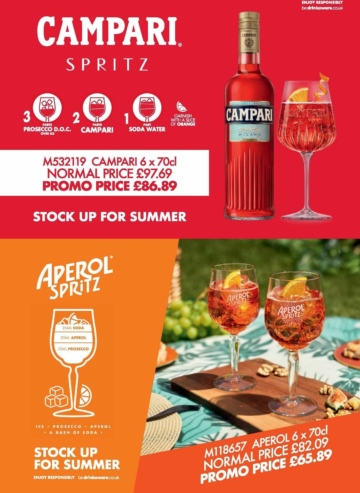 Makro Offers from 18 June