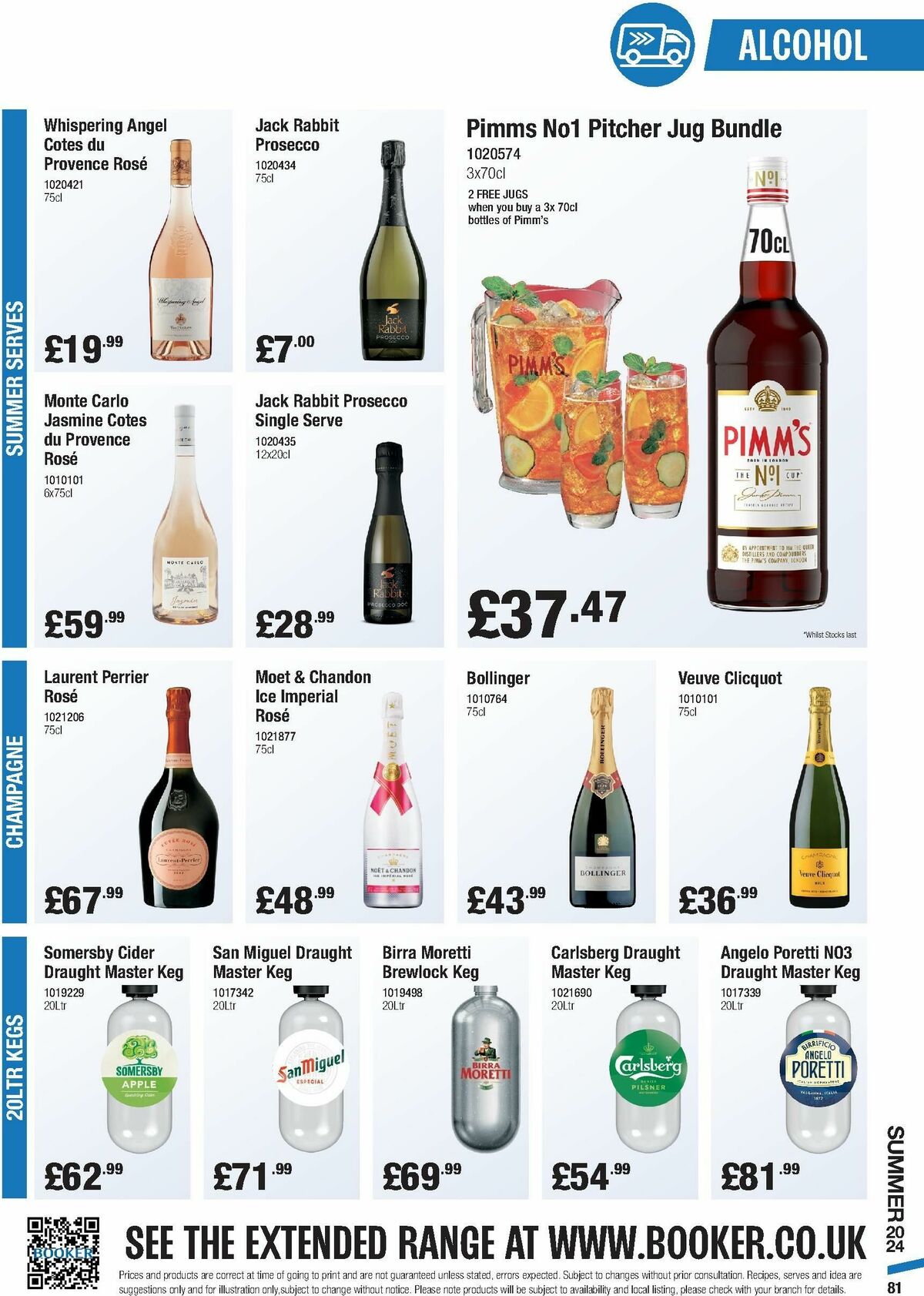 Makro Offers from 18 June