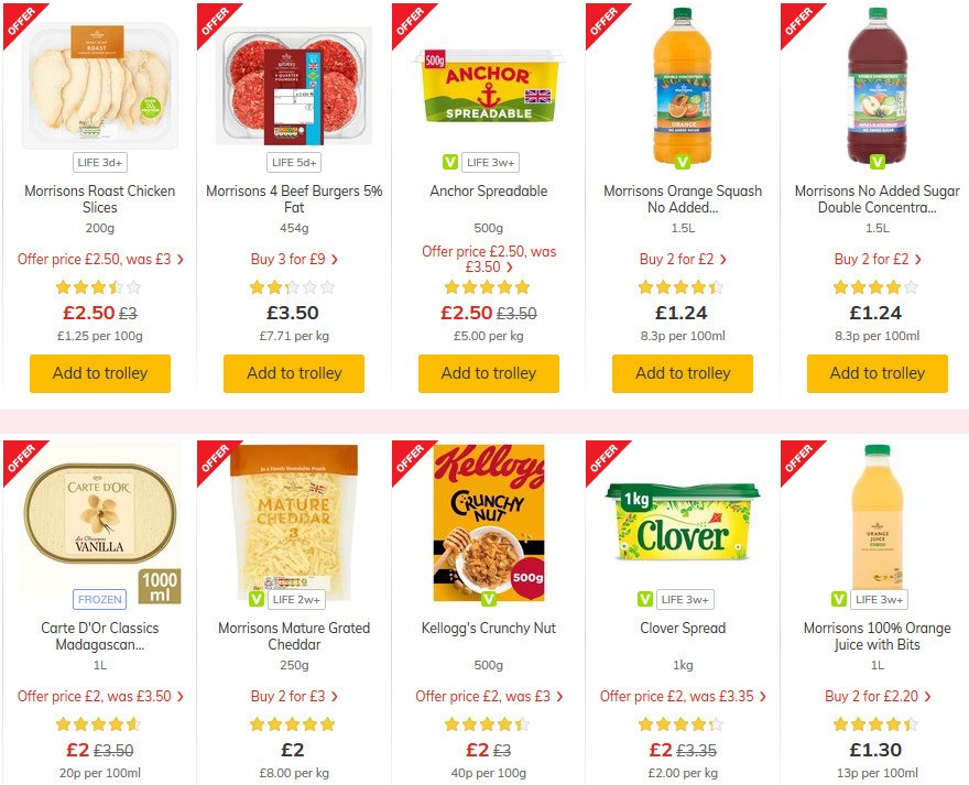 Morrisons Offers from 12 May