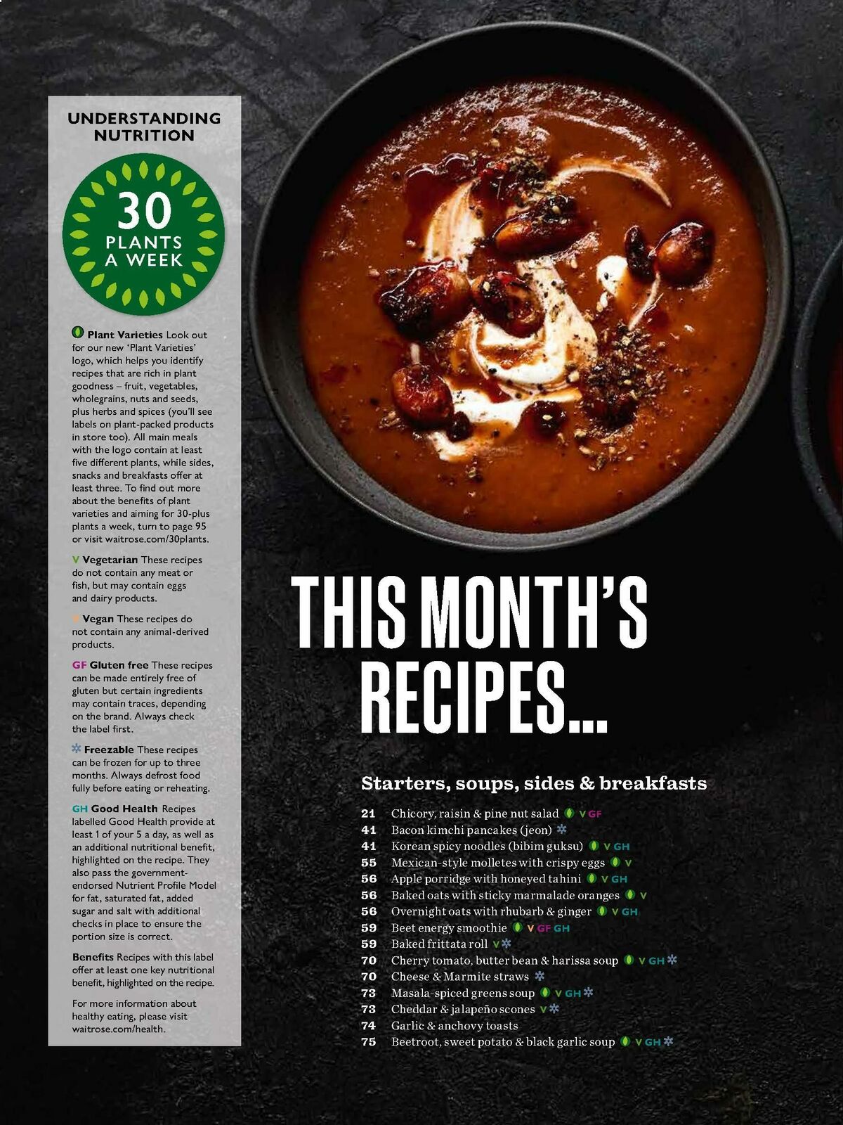 Waitrose Food Magazine January Offers from 1 January