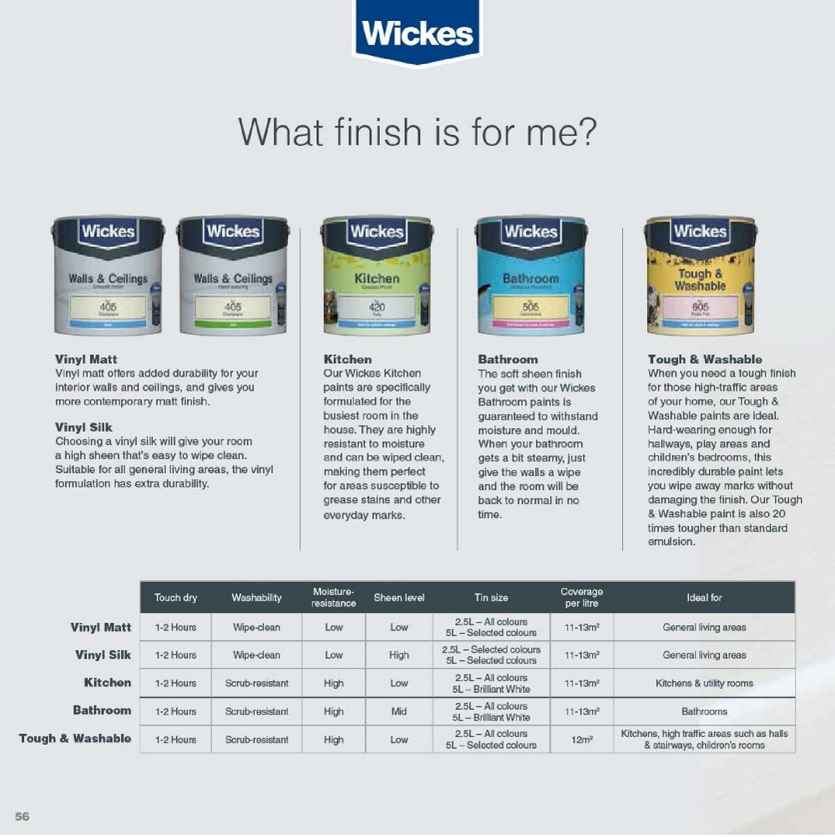 Wickes Paint Brochure Offers from 1 March