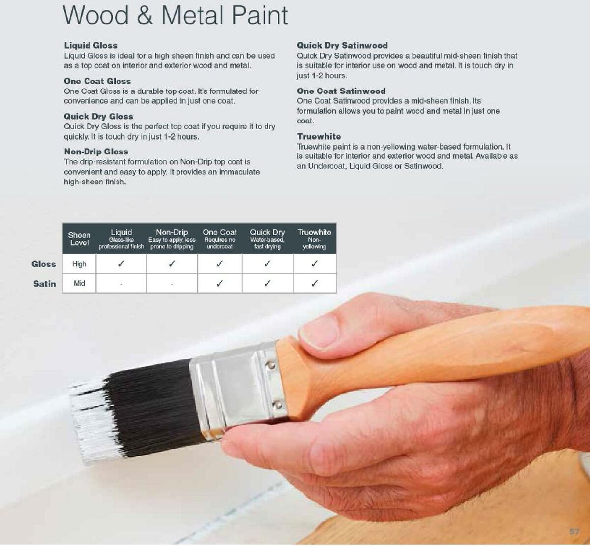 Wickes Paint Brochure Offers from 1 March