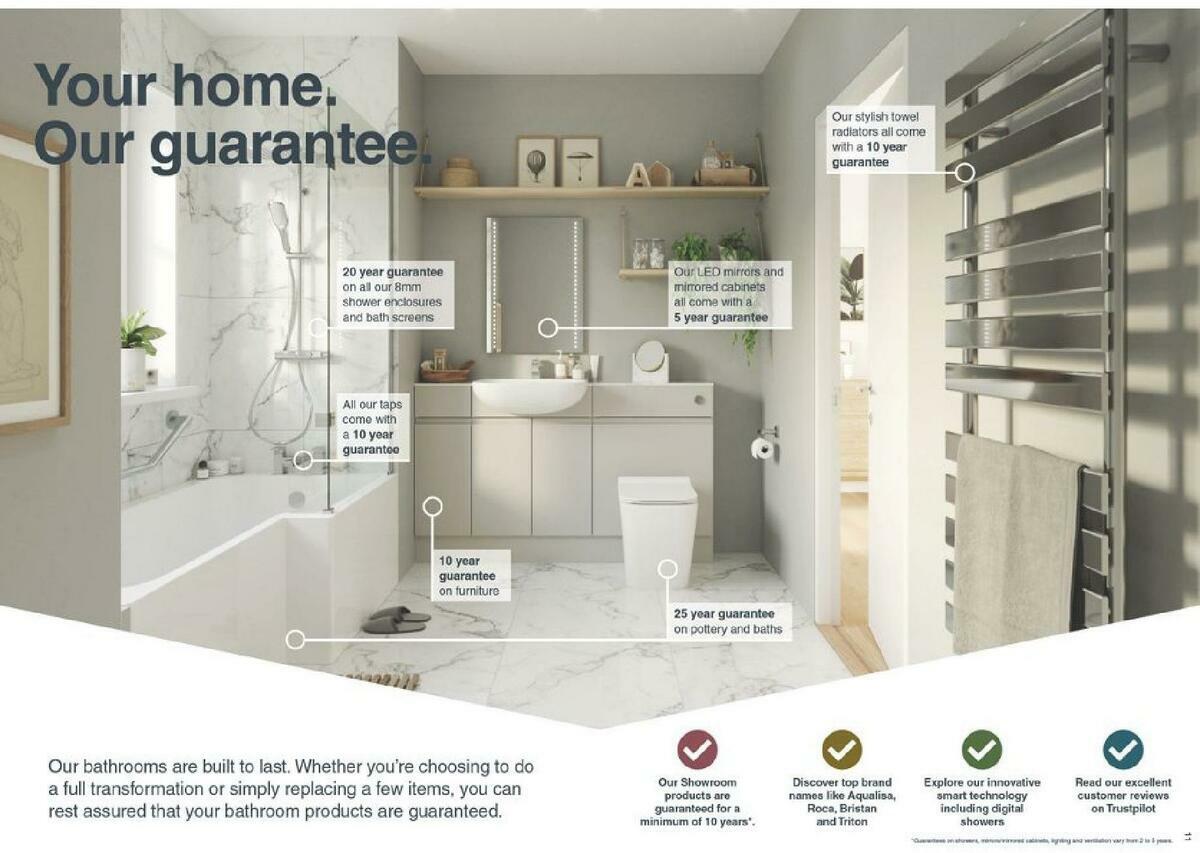 Wickes Showroom bathrooms brochure Offers from 1 September