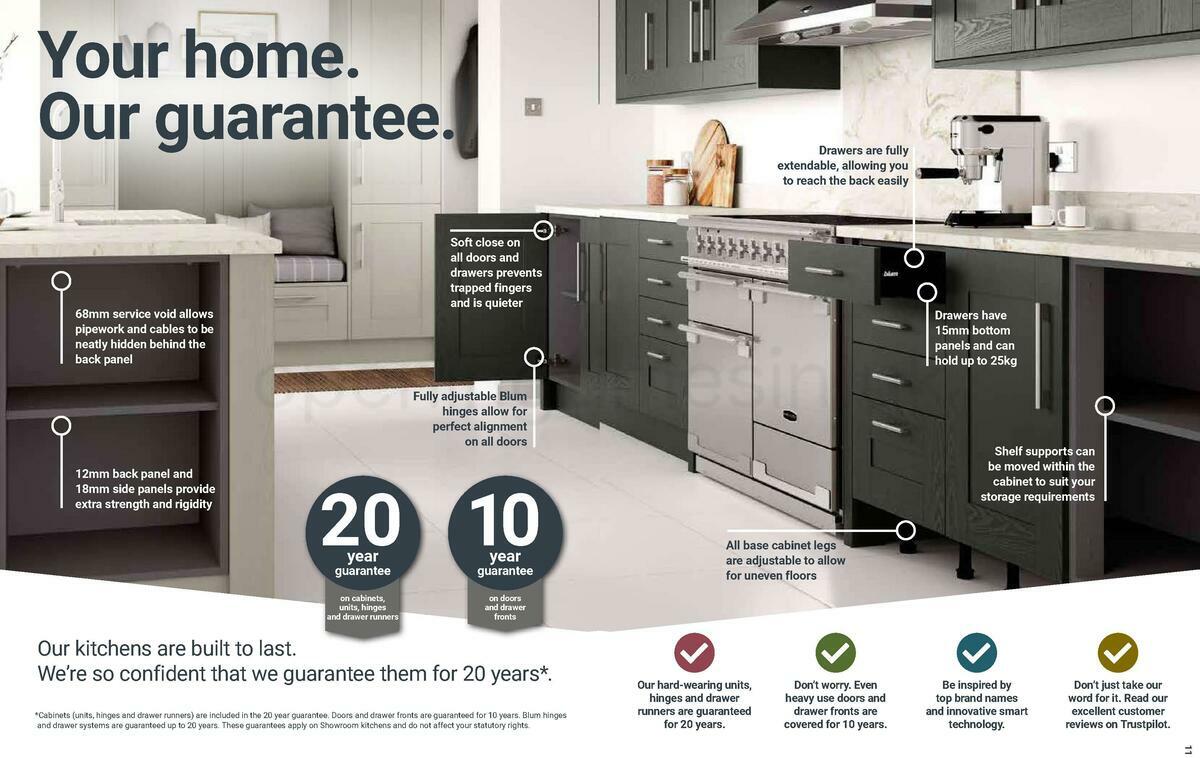 Wickes Showroom kitchens brochure Offers from 1 August