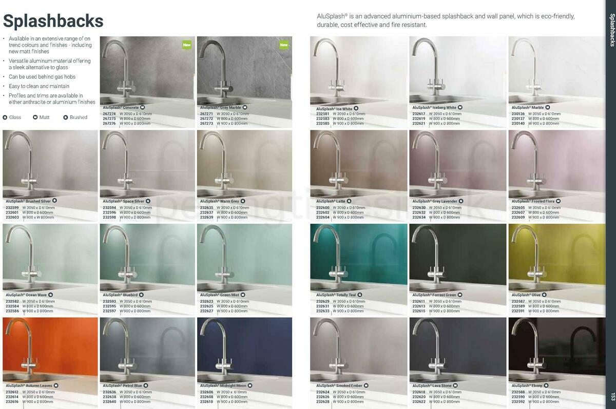 Wickes Showroom kitchens brochure Offers from 1 August