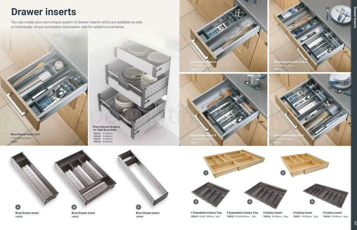 Wickes Showroom kitchens brochure Offers from 1 August