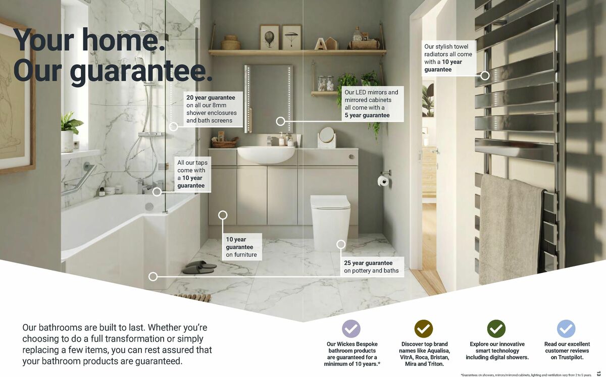 Wickes Bathrooms Brochure Offers from 14 July