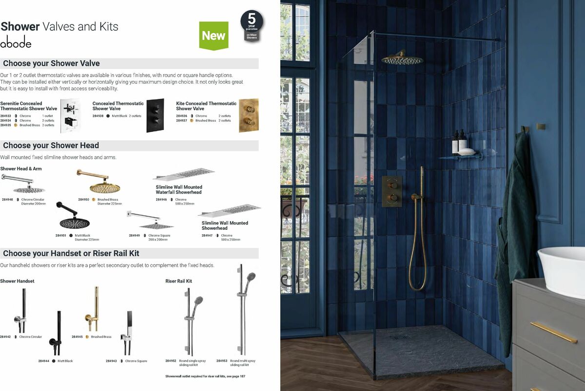 Wickes Bathrooms Brochure Offers from 14 July