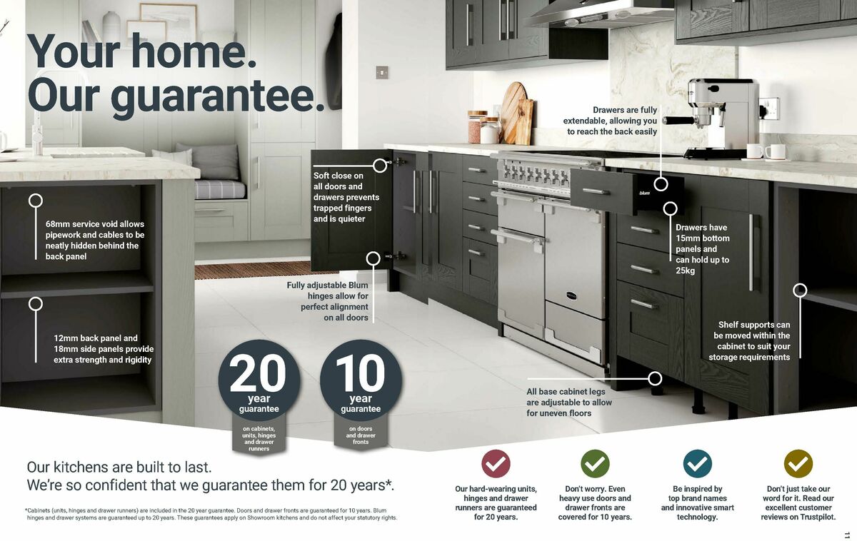 Wickes Kitchens Brochure Offers from 31 July