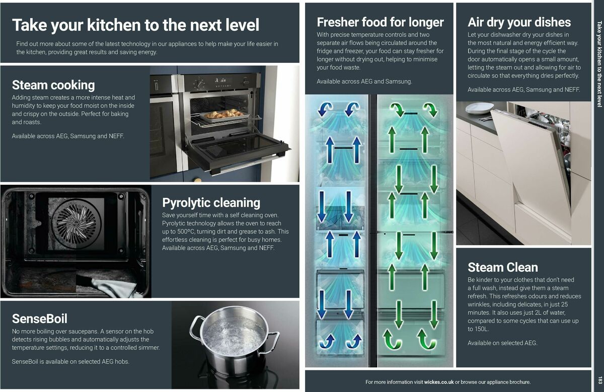 Wickes Kitchens Brochure Offers from 31 July