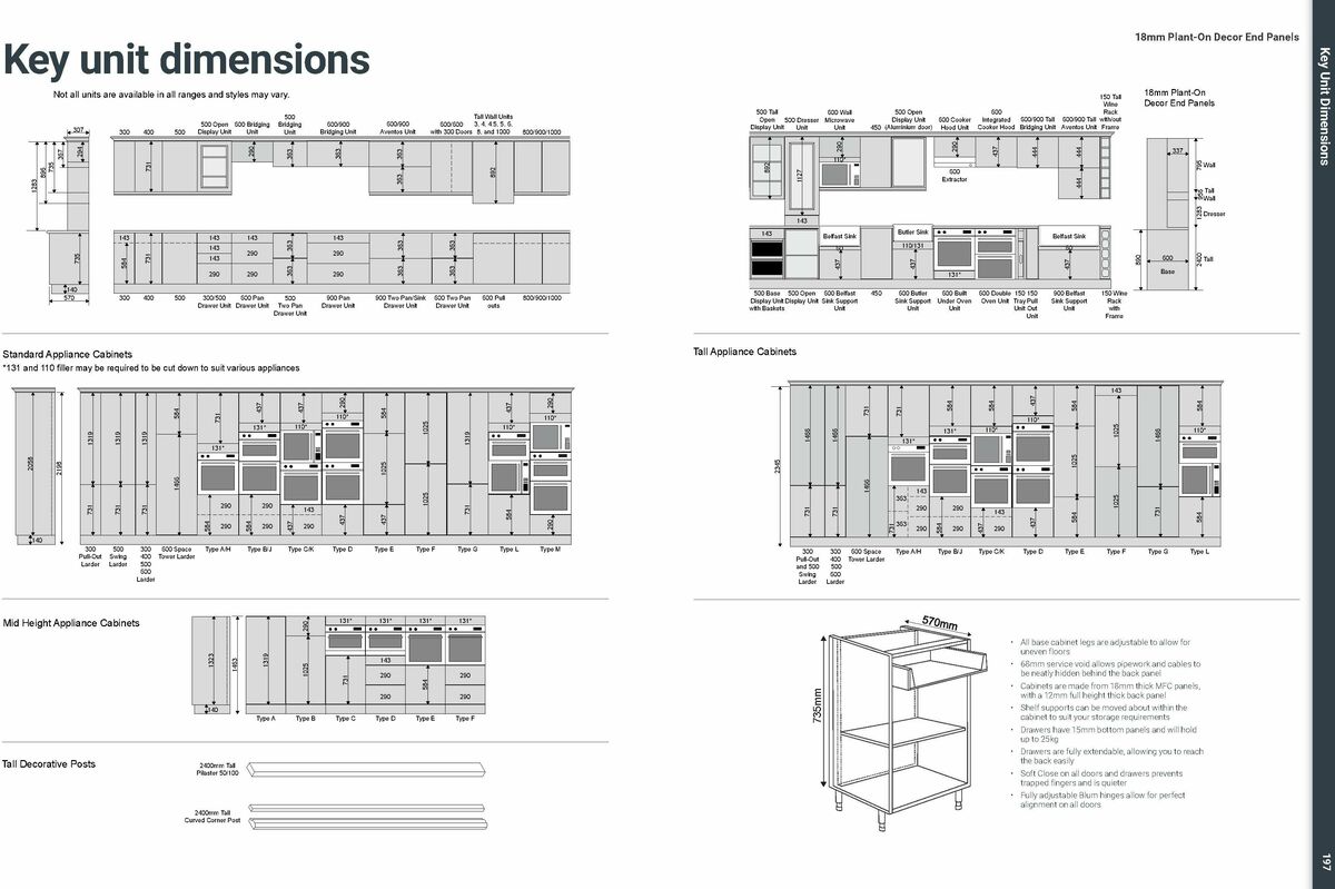 Wickes Kitchens Brochure Offers from 31 July