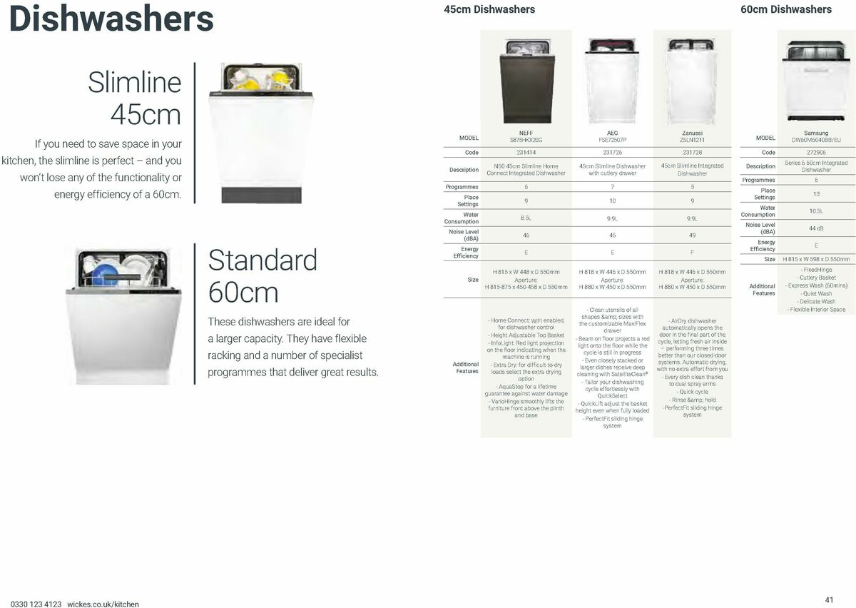 Wickes Kitchen Appliances Brochure Offers from 14 August