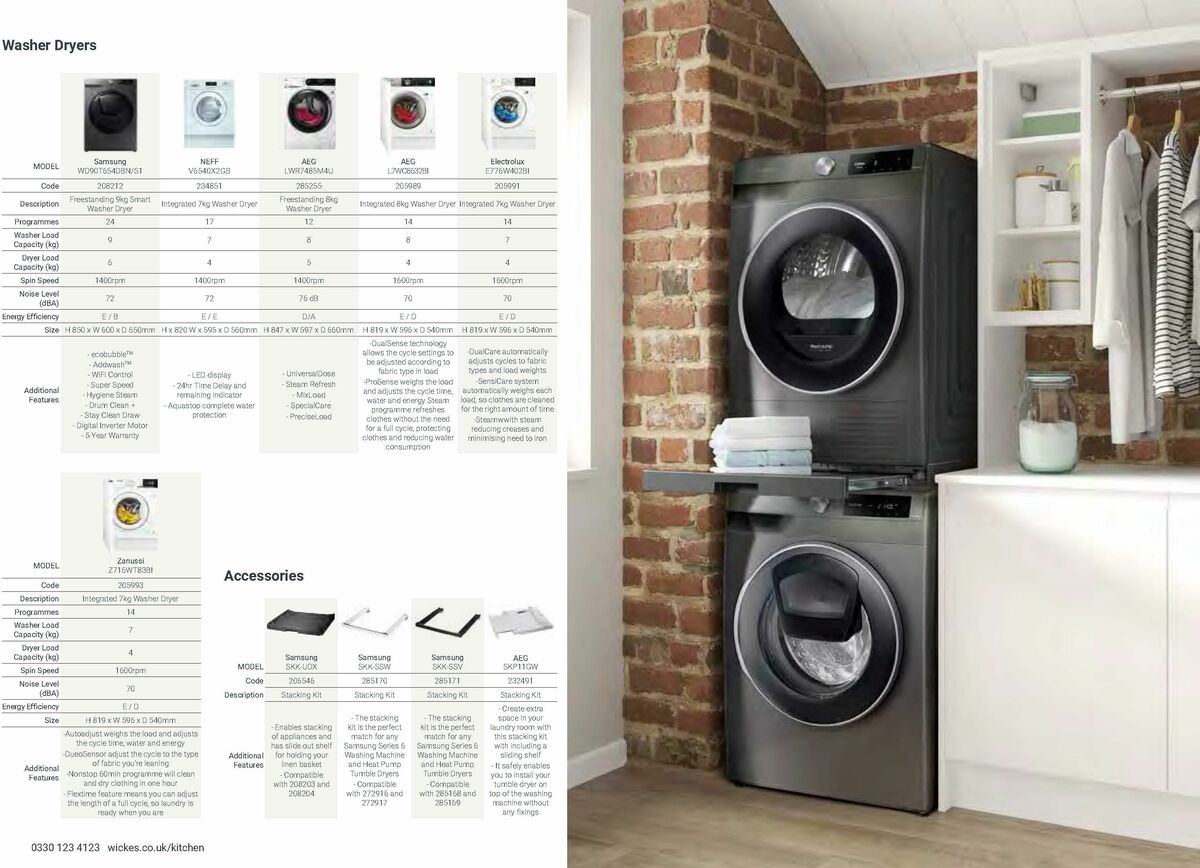 Wickes Kitchen Appliances Brochure Offers from 14 August