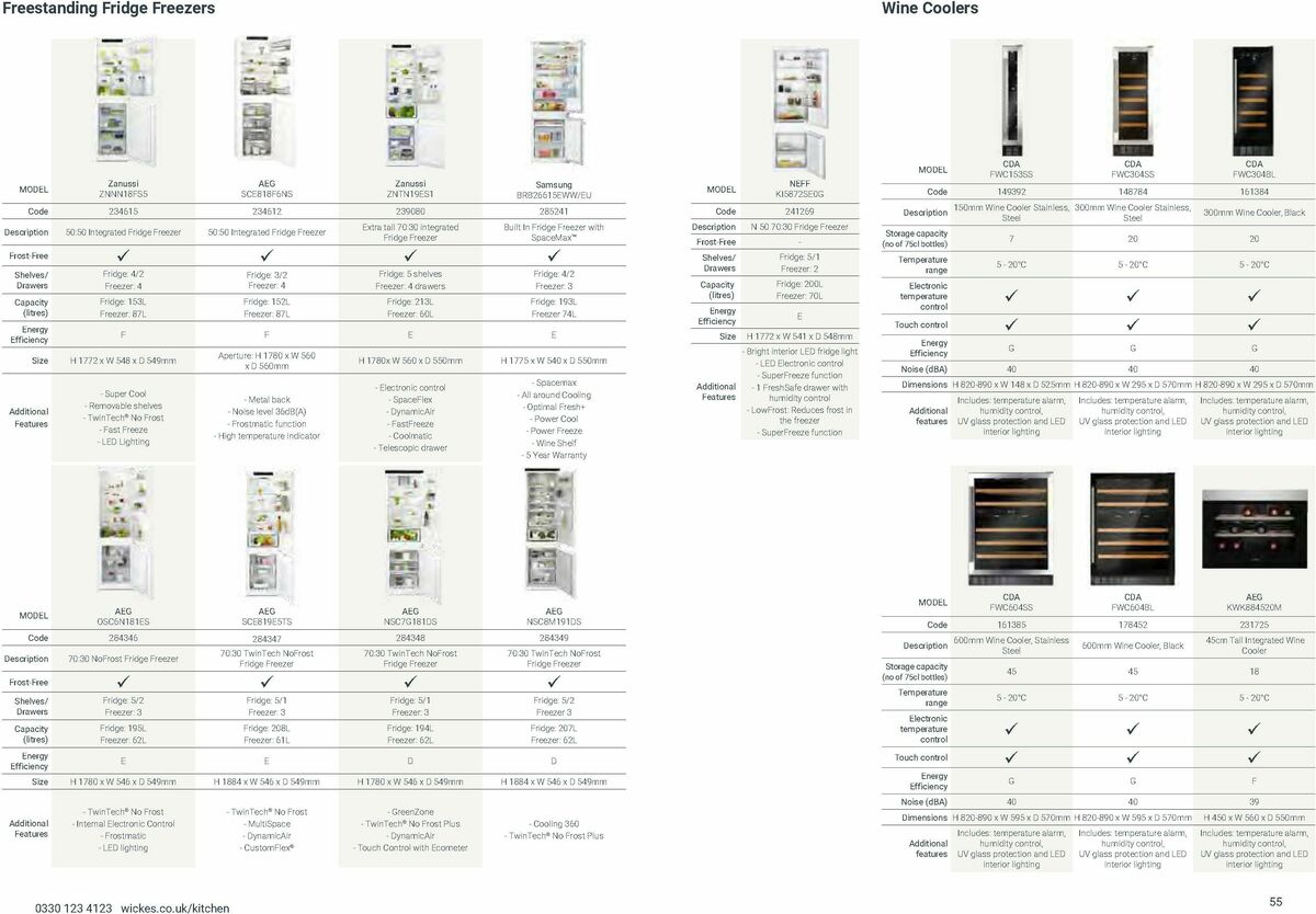 Wickes Kitchen Appliances Brochure Offers from 14 August